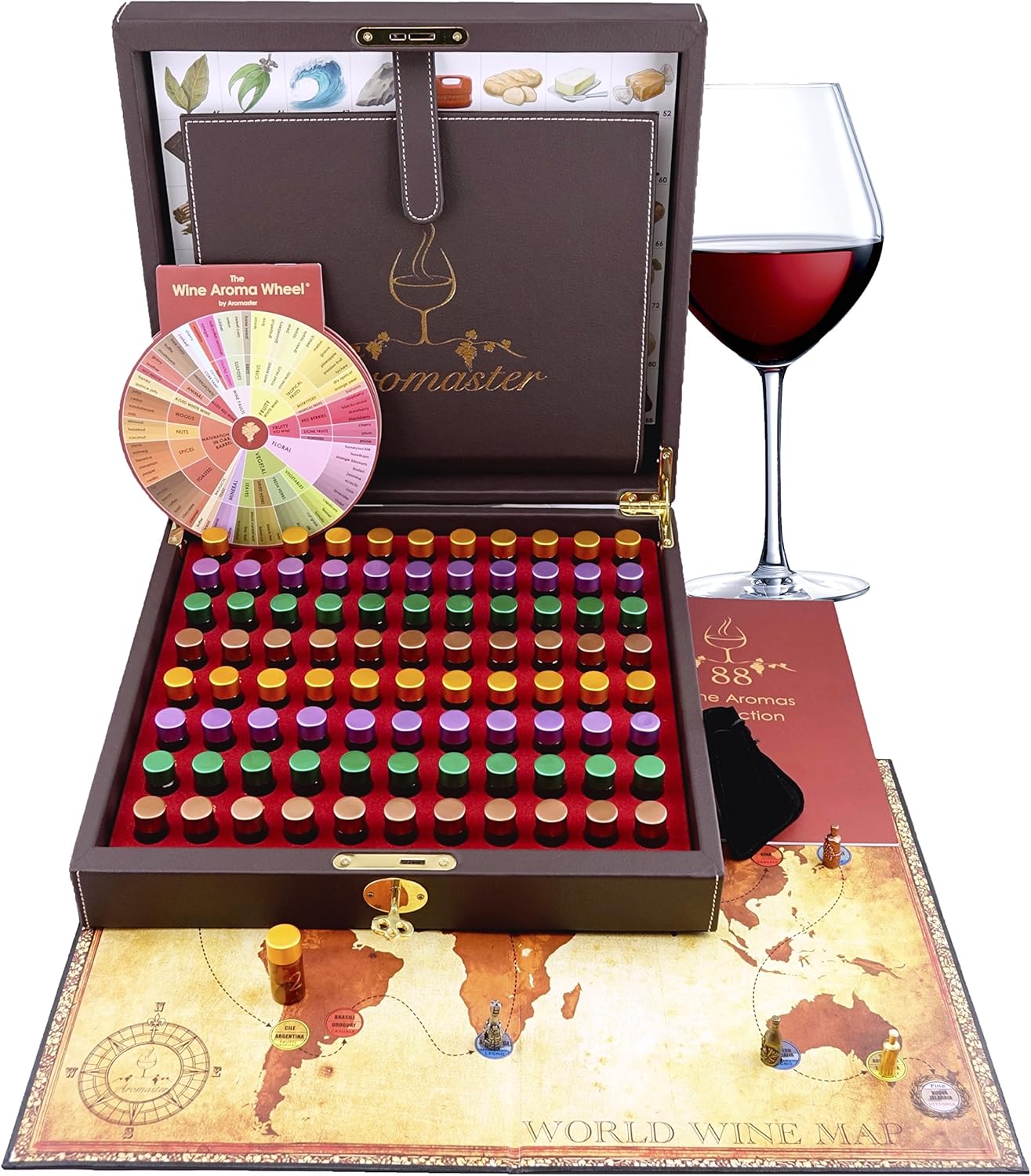 Sistema de Referencia Global 88 Aromas